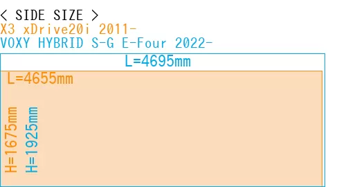 #X3 xDrive20i 2011- + VOXY HYBRID S-G E-Four 2022-
